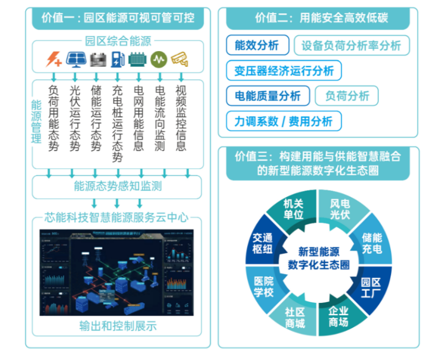 同心抗疫！环球国际科技攻坚克难，，，项目开工并网齐奋进_2022_环球国际资讯_新闻资讯_环球国际